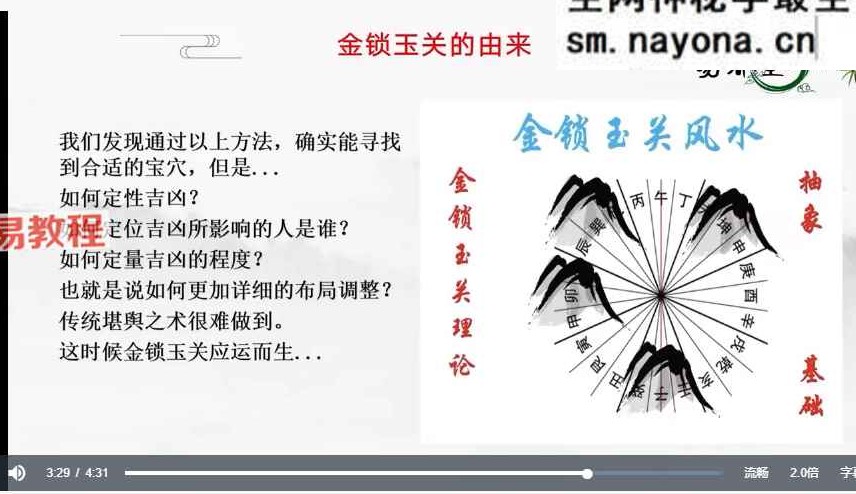 易云 易云阴宅风水50讲视频