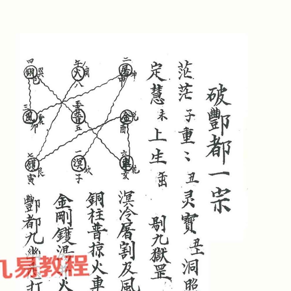 清微派符箓法本《清微秘法各咒掌诀杂本》 .pdf 56页