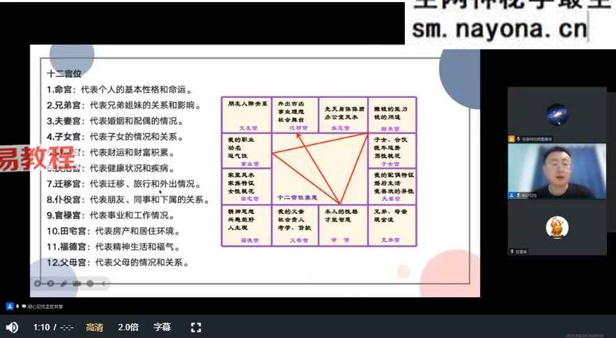 张老师【零基础必学】紫微斗数实战课从0到1读懂人生视频9集