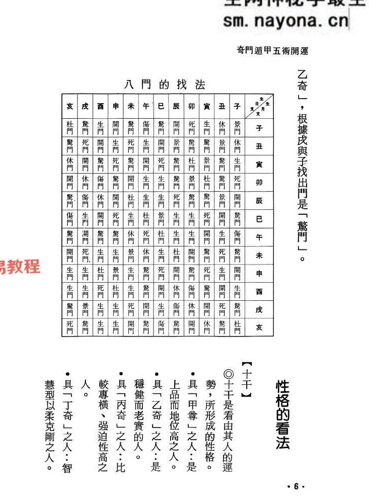 奇门遁甲五术开运.pdf  高阳堂 270页 完整版