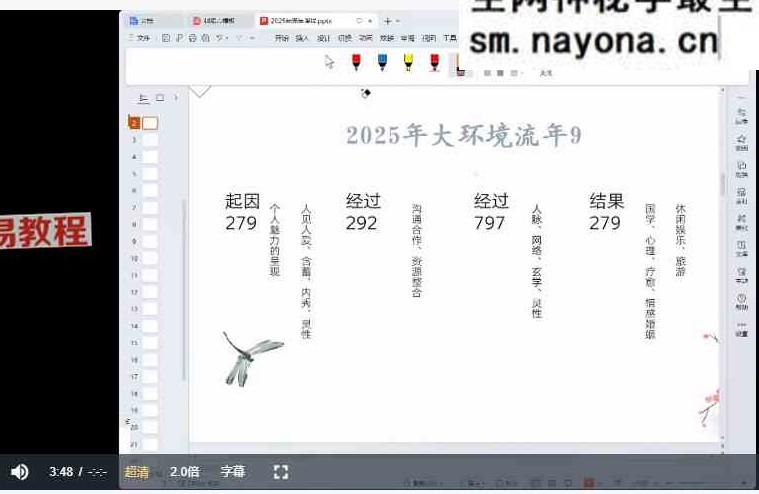洞悉时间（流年运势）22集视频