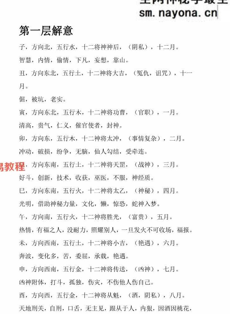 六神术内部文档pdf 27页