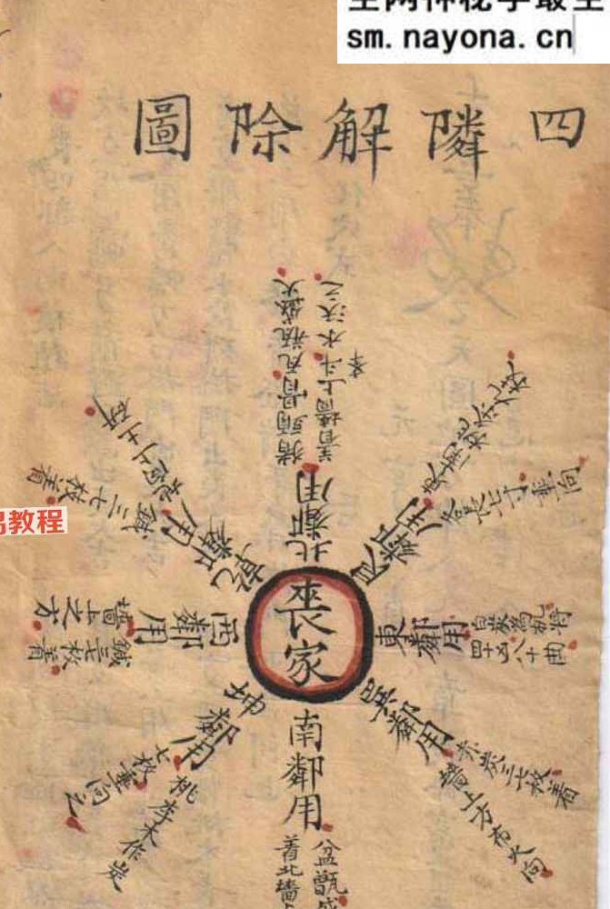 三合籍.pdf 120页