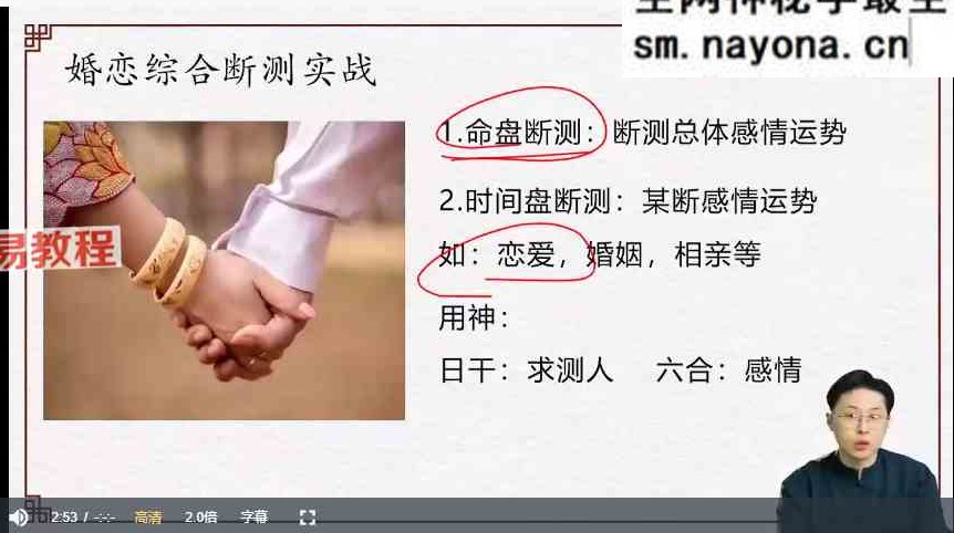 林涵予决策学综合实战大师班视频56集