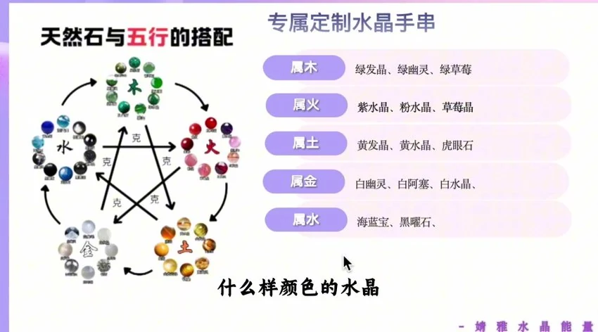 星禾未来《水晶商业定制》视频21集