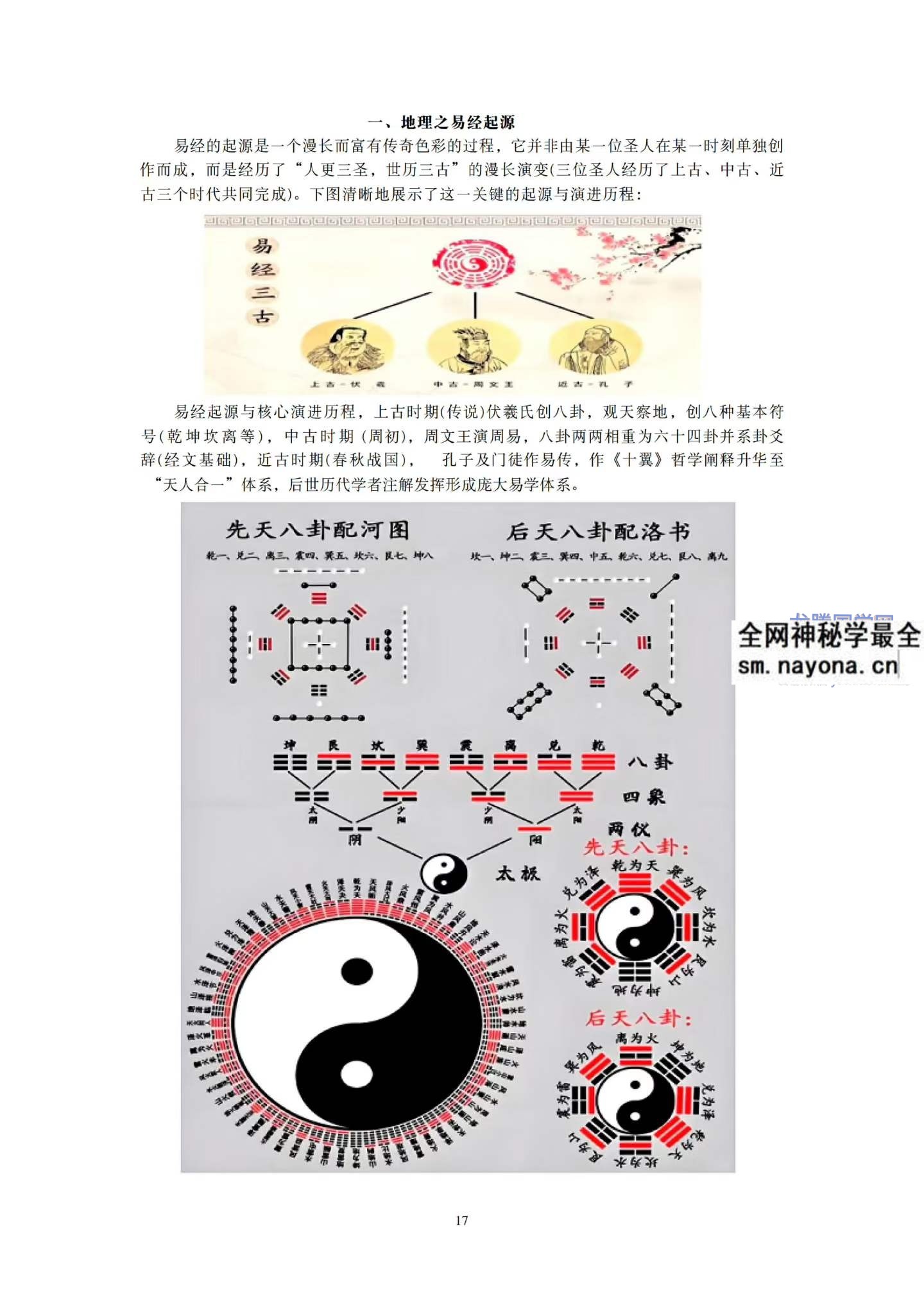 朱科顺地理真宗