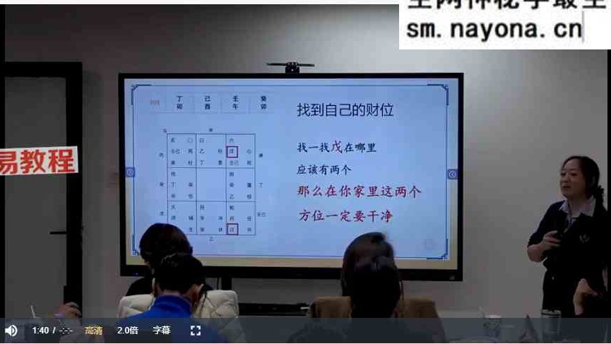 黎荔国学环境规划实战中阶课视频15集