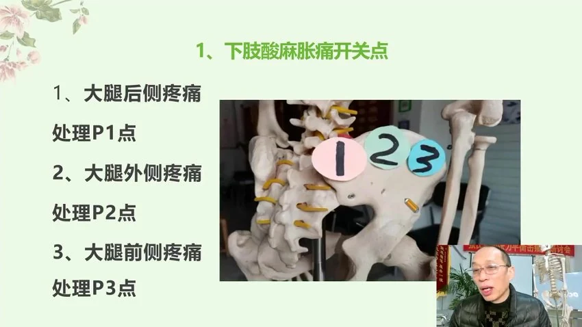 张文雨《–疼痛开关特效绝技》视频4集