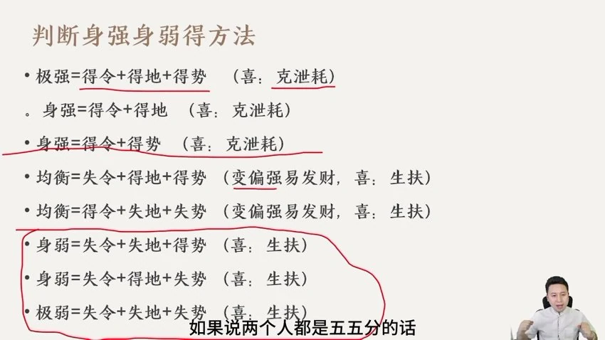 壹成《四柱八字进阶系统课》视频33集