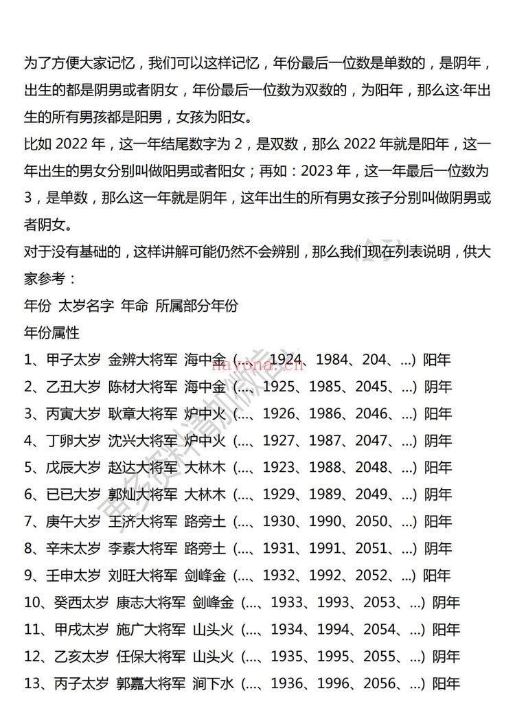 宇安《民间秘法》PDF电子书（19页）