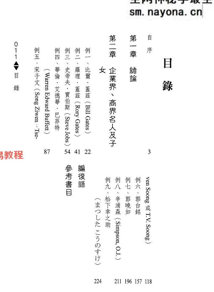 命谱富豪篇.pdf  陈椿益 272页
