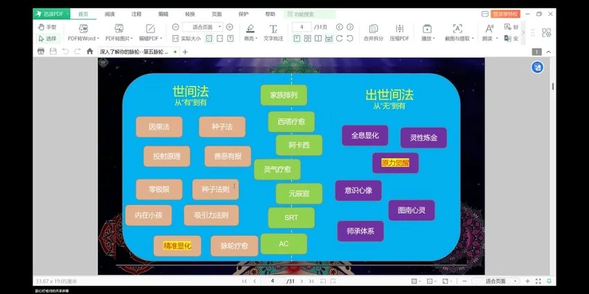 《颖心七脉轮疗愈与实修》视频7集