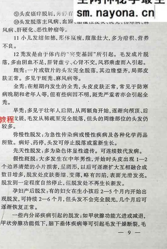 邵氏秘传奇门诊病学.pdf 250页