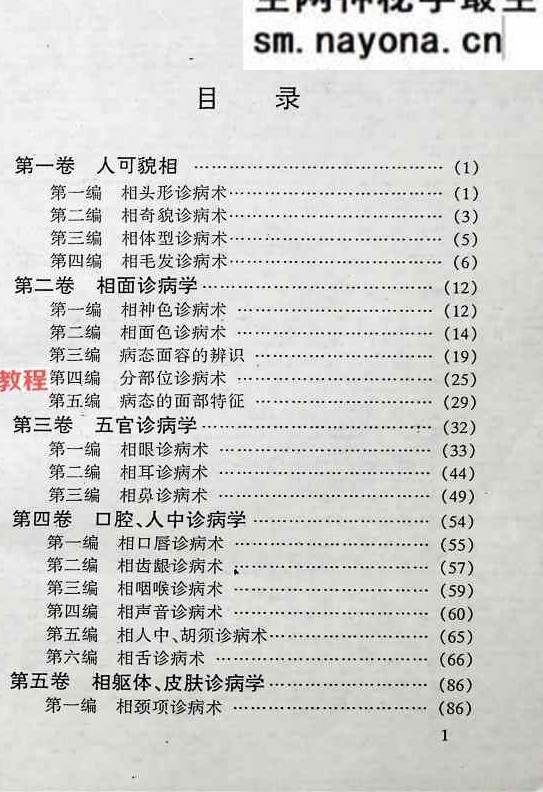 邵氏秘传奇门诊病学.pdf 250页