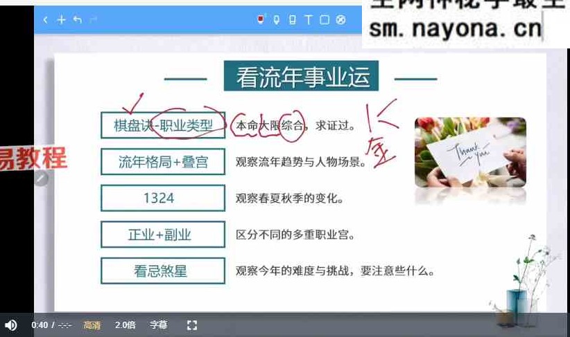 依婷紫薇课程视频45集