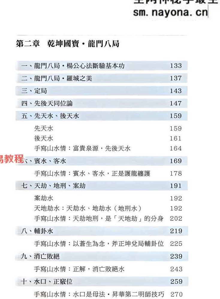 《乾坤国宝菁萃》.pdf 沈朝合 444页