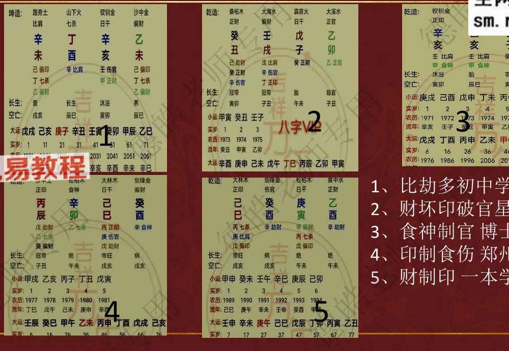 德皓-看学历高低及催旺文昌秘法.pdf 64页