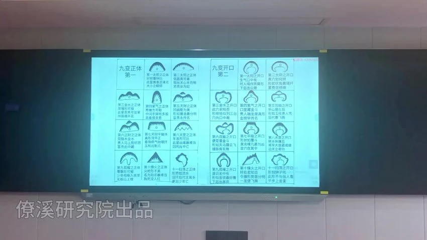 曾治瀚《曾治瀚 指迷赋形峦断验班》视频17集