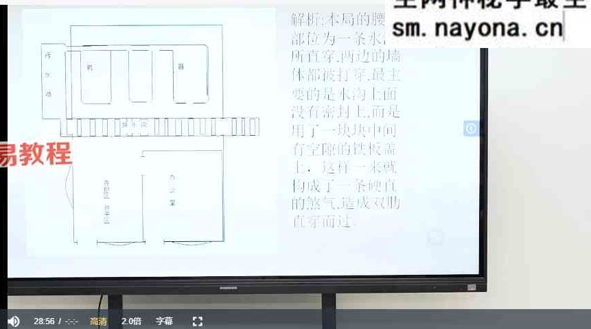 黎荔国学环境规划实战初阶课视频7集