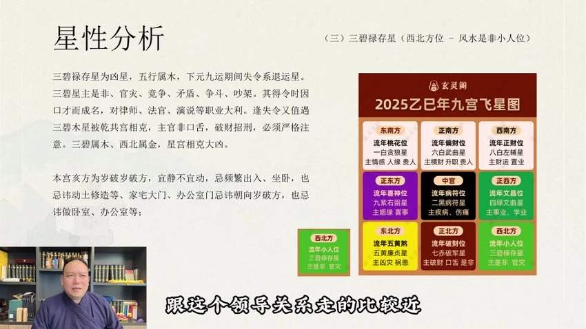 知易而行《知易而行 东篱老师 九宫飞星风水课家居布局环境能量》视频13集