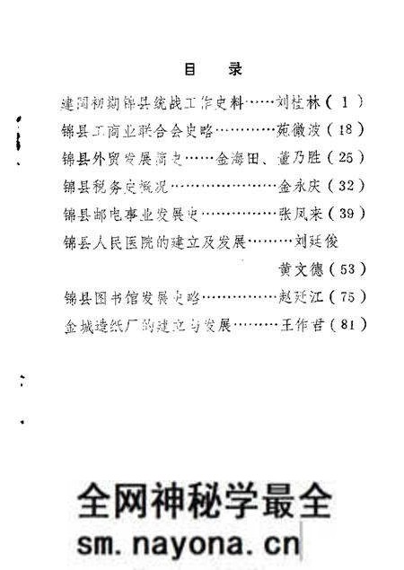 1989-锦县文史资料  第7辑.pdf电子版_辽宁省志预览图1
