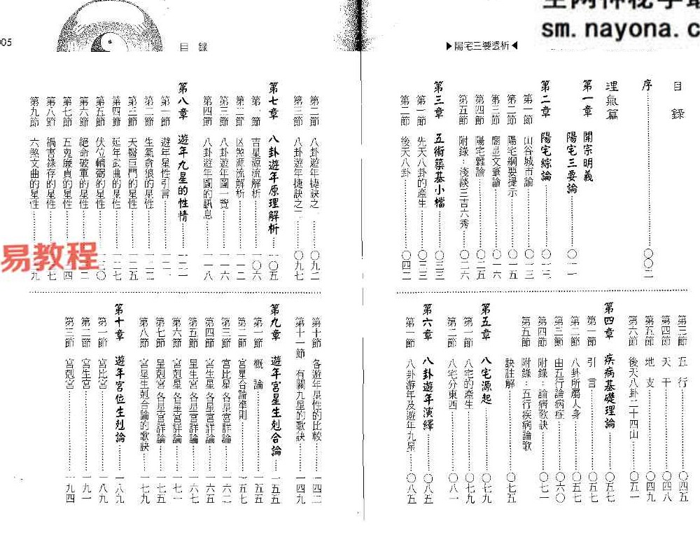 刘贲电子书合集13册pdf