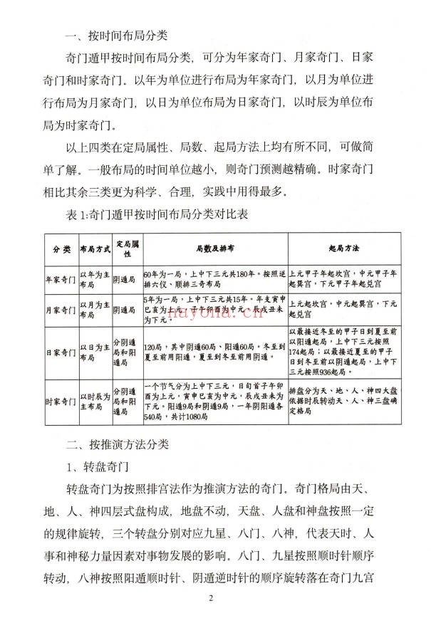 安诚奇门遁甲入门精解篇吉凶格解盘实战讲义3本
