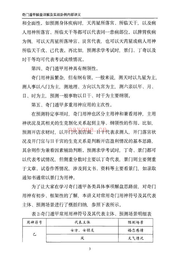 安诚奇门遁甲入门精解篇吉凶格解盘实战讲义3本