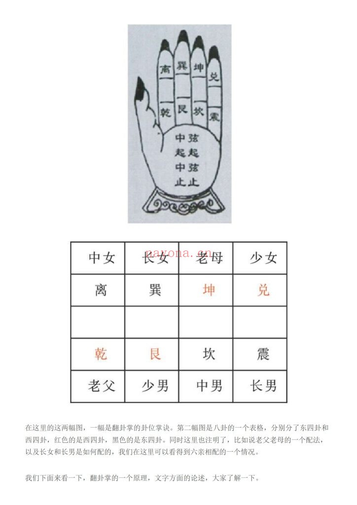 纸质书《益福堂八宅阳宅讲义》40包邮