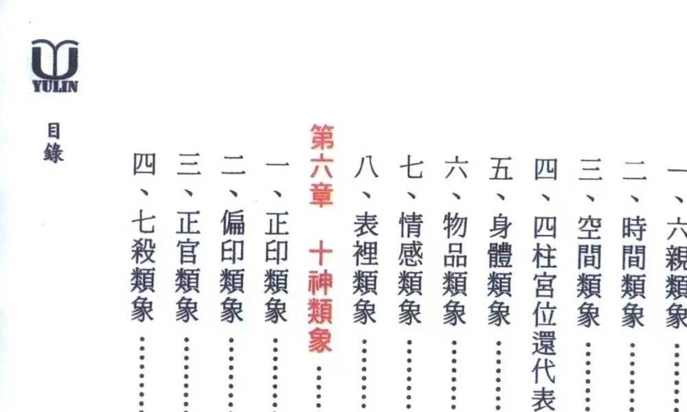 梁飞《民间盲派绝传秘籍传承精华》640页