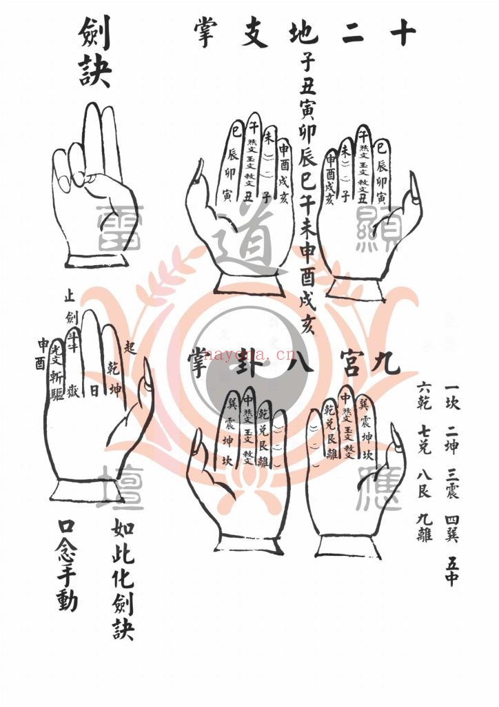 《戴家道术符秘一宗》10
