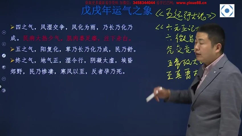 闻景堂《五运六气》视频9集