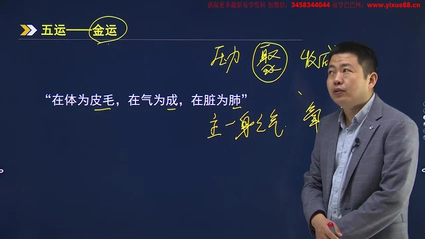 闻景堂《五运六气》视频9集
