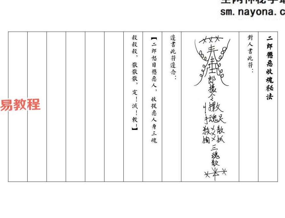 《二郎显圣真君秘法》.pdf 68页