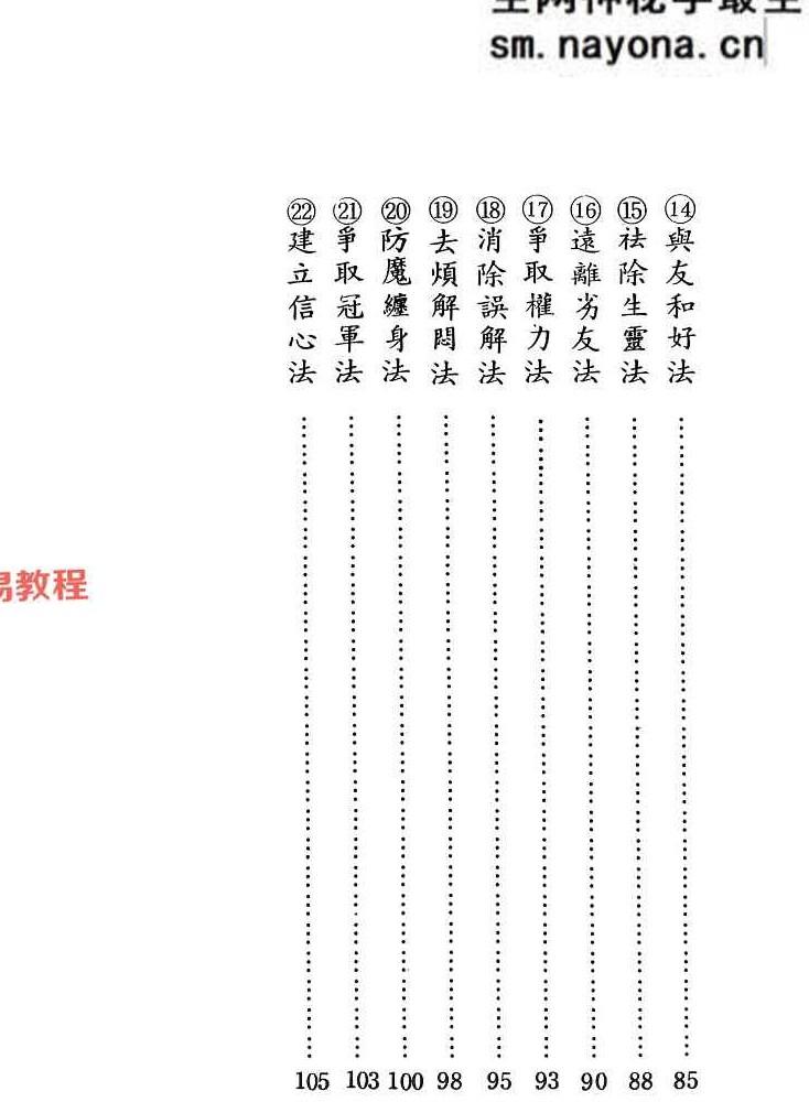 密宗招财改运保运秘典八部pdf 电子版合集