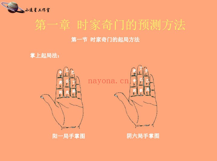 时家奇门遁甲预测起局入门与提高189页PDF 奇门教程