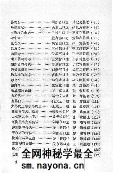 1986-中国民间文学集成 辽宁分卷 辽阳县资料本.pdf电子版_辽宁省志预览图1 1986-中国民间文学集成 辽宁分卷 辽阳县资料本.pdf电子版_辽宁省志预览图1