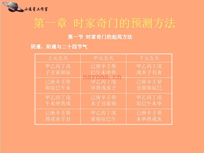 时家奇门遁甲预测起局入门与提高189页PDF 奇门教程