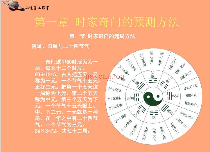 时家奇门遁甲预测起局入门与提高189页PDF 奇门教程