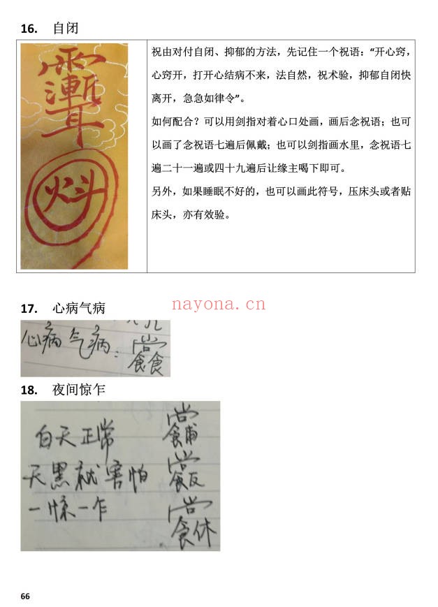 剑指祝由小妙招法术分享158页PDF 祝由术教程