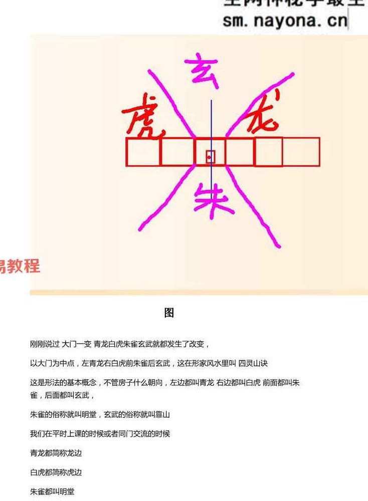 玄真十份风水笔记pdf 316 页