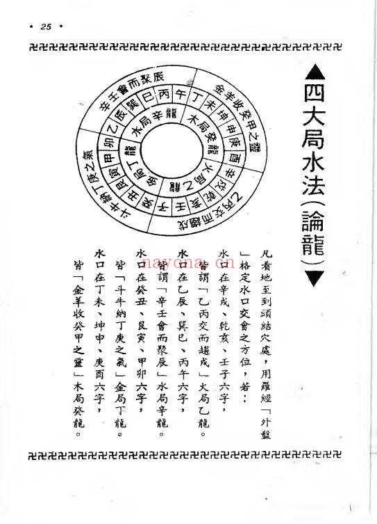 卢顺沧地理水法总诀370页PDF 风水教程