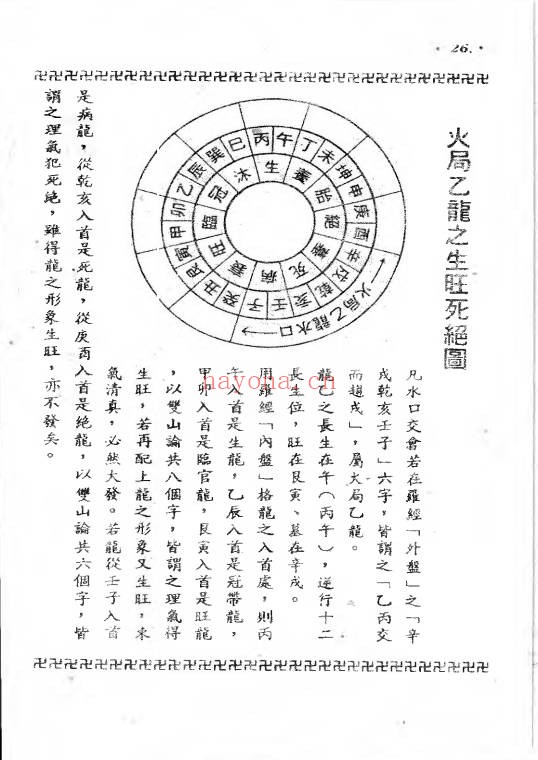 卢顺沧地理水法总诀370页PDF 风水教程
