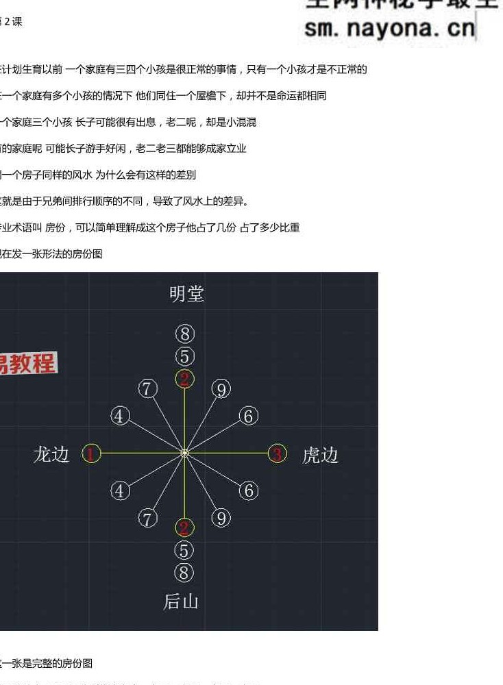 玄真十份风水笔记pdf 316 页
