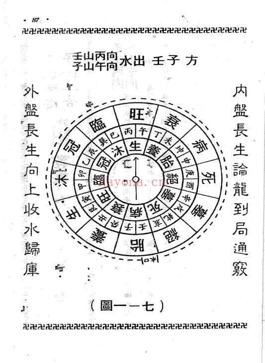 卢顺沧地理水法总诀370页PDF 风水教程