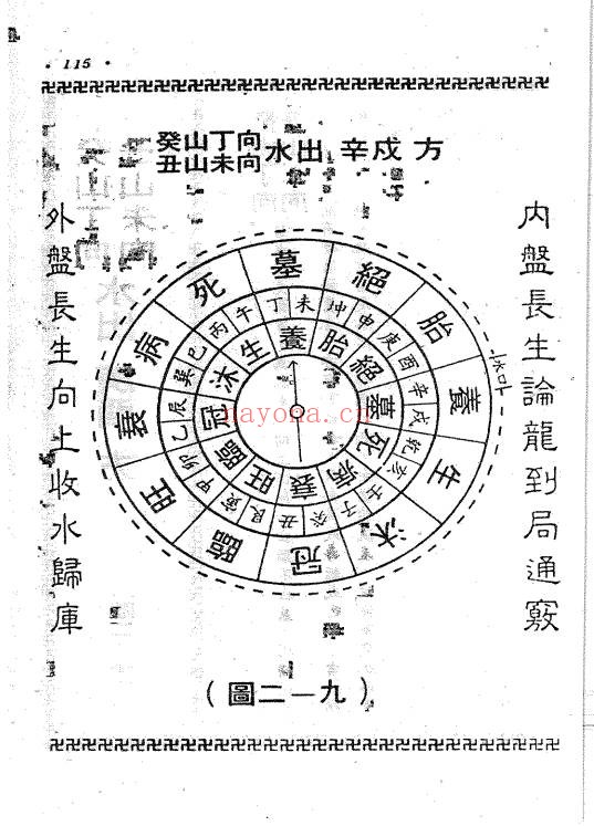 卢顺沧地理水法总诀370页PDF 风水教程
