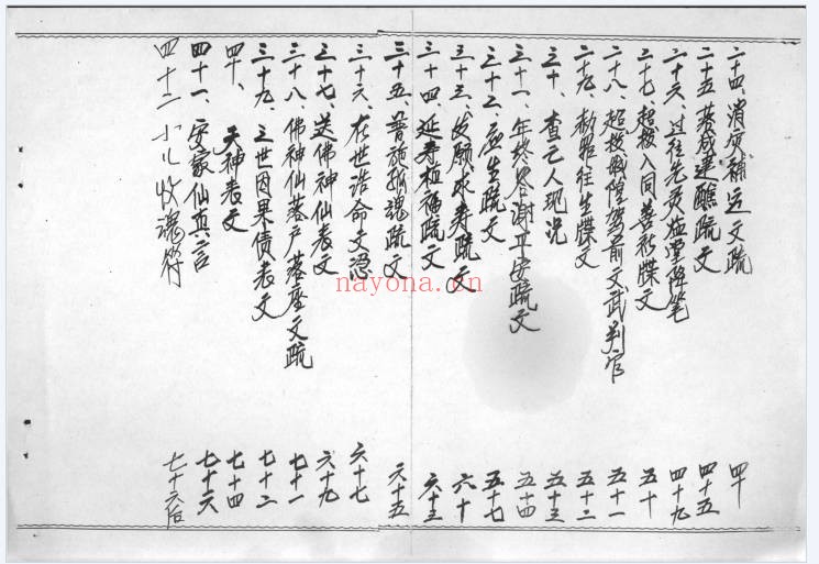 道家皇表集60筒子页PDF 道教科仪秘本
