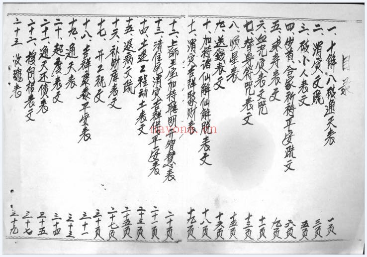 道家皇表集60筒子页PDF 道教科仪秘本