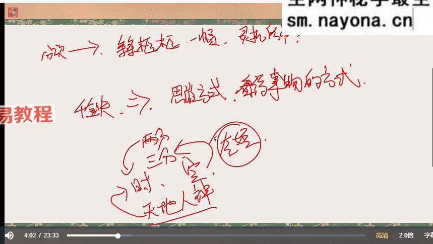 玄而未决奇门遁甲中级班视频22集+6集资料pdf