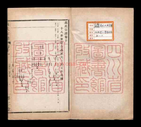 C1189_[江苏无锡]高氏大统宗谱五十五卷首一卷_高莹等修_民国十五年（1926）思仁堂铅印本（11-20）.pdf[地方藏谱] - A更新